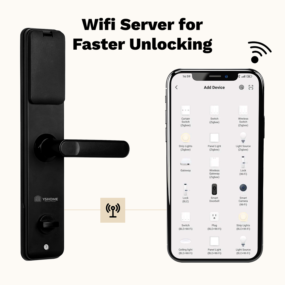 Digital Door Locks - Classic