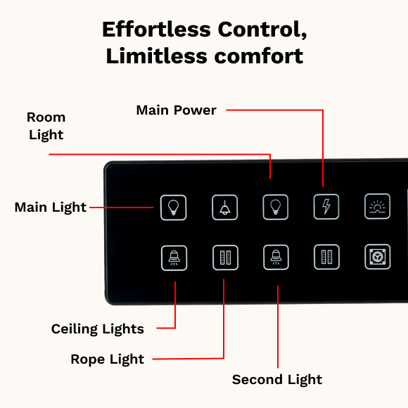 10 Switch+Socket