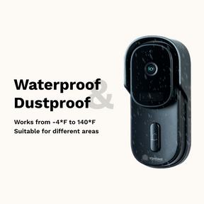 Video Doorbell Phone Camera - Premium